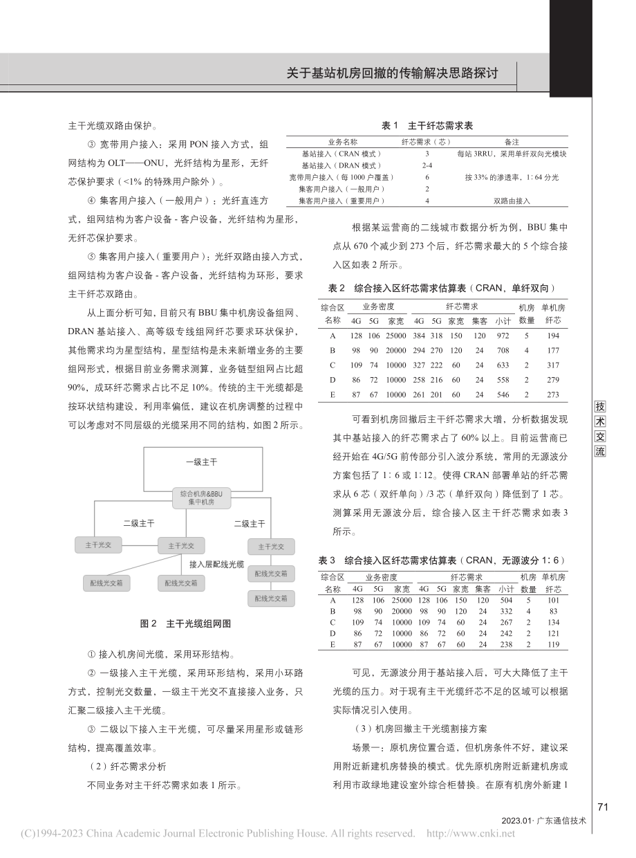 关于基站机房回撤的传输解决思路探讨_方慧霆.pdf_第3页