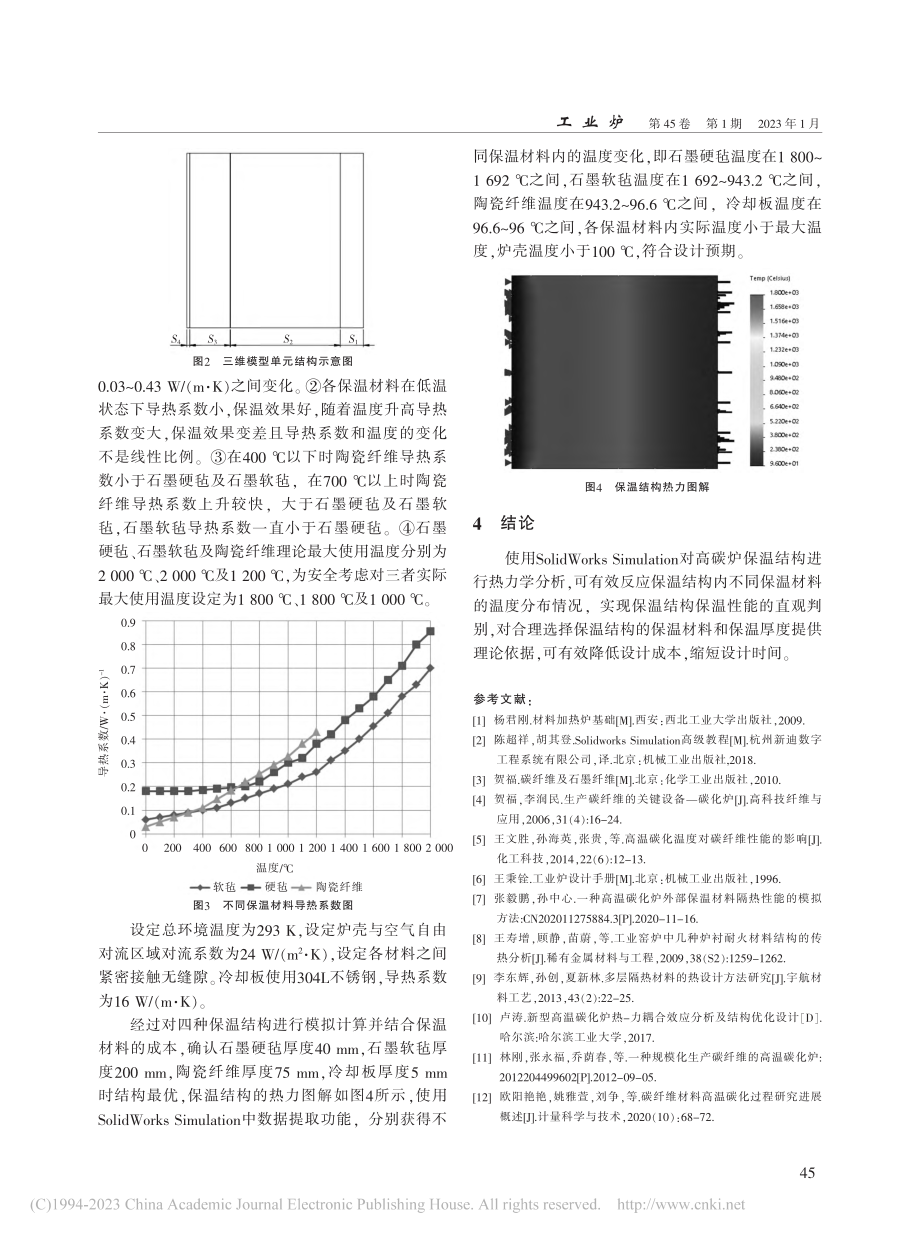 高碳炉内部保温结构仿真分析_韩宝灯.pdf_第3页