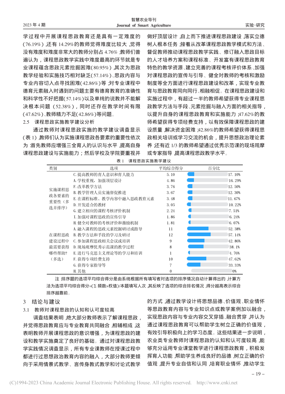 高职院校农业类专业教师课程思政实施情况调查研究_薛芗.pdf_第3页