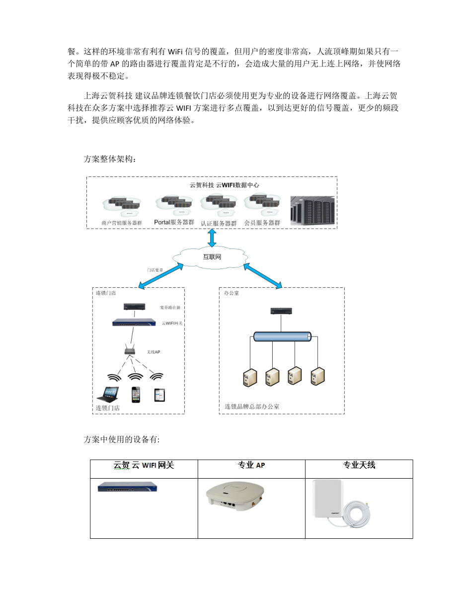 2023年云贺科技：云WIFI服务平台餐饮行业解决方案.docx_第2页