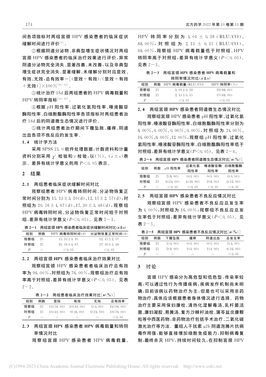 宫颈HPV感染患者应用重组...合保妇康栓治疗效果对比分析_苏丽芳.pdf_第2页