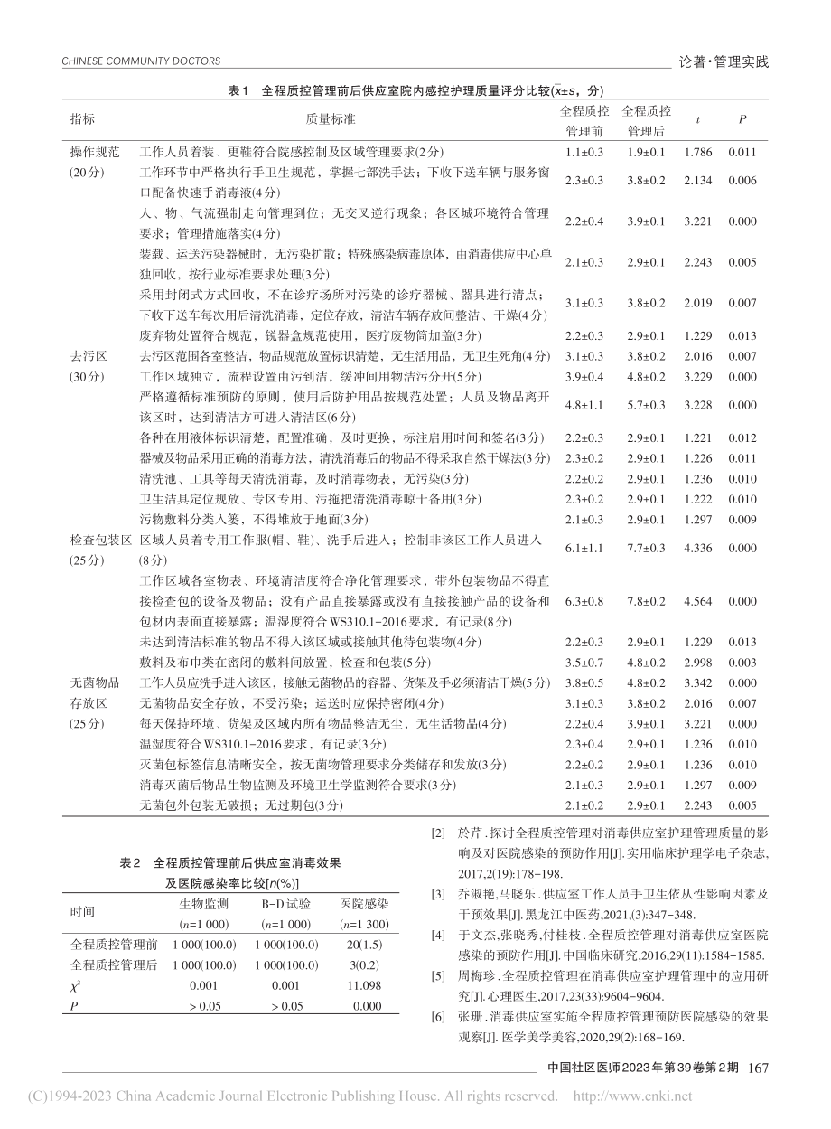 供应室全程质量管理预防医院感染的效果观察_毛嵋嵋.pdf_第3页