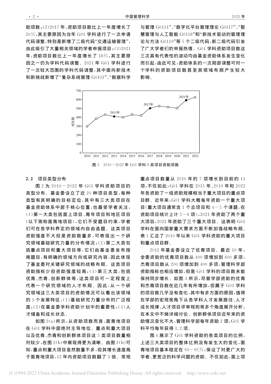 国家自然科学基金资助体系中...程学科的资助特点与发展路径_霍红.pdf_第2页