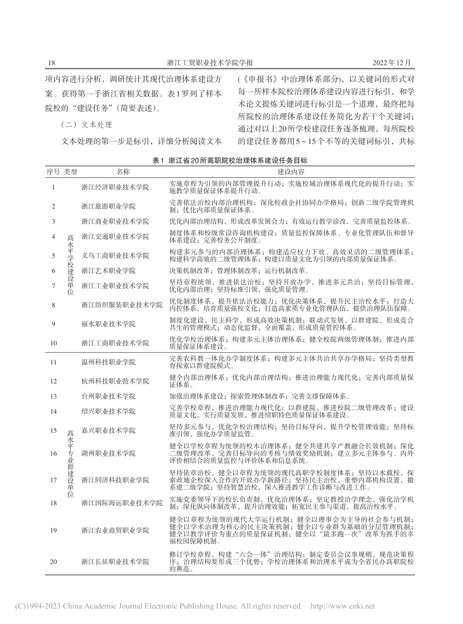 高职院校现代治理体系建设的实践探索_程余伟.pdf_第3页