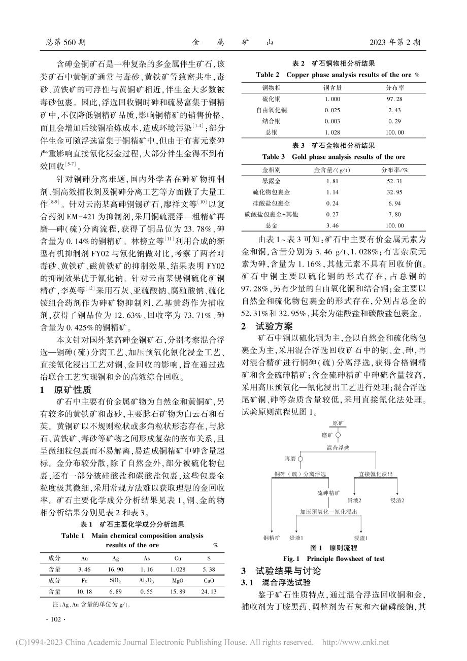 国外某难选高砷铜金矿石选冶联合工艺研究_李绍英.pdf_第2页