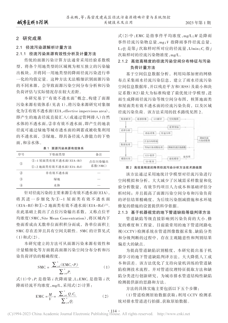 高密度建成区径流污染源精确...量与系统阻控关键技术及应用_吕永鹏.pdf_第2页