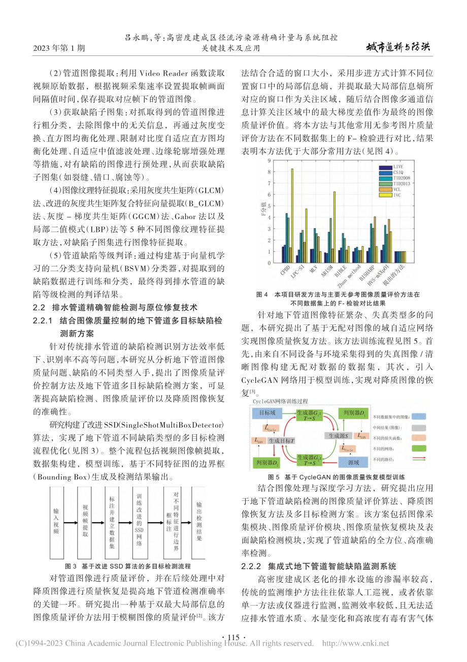 高密度建成区径流污染源精确...量与系统阻控关键技术及应用_吕永鹏.pdf_第3页