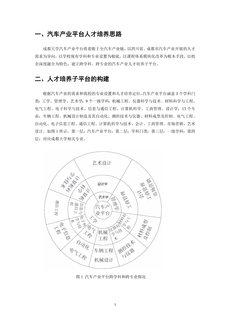 2023年汽车产业平台人才培养方案.doc_第3页