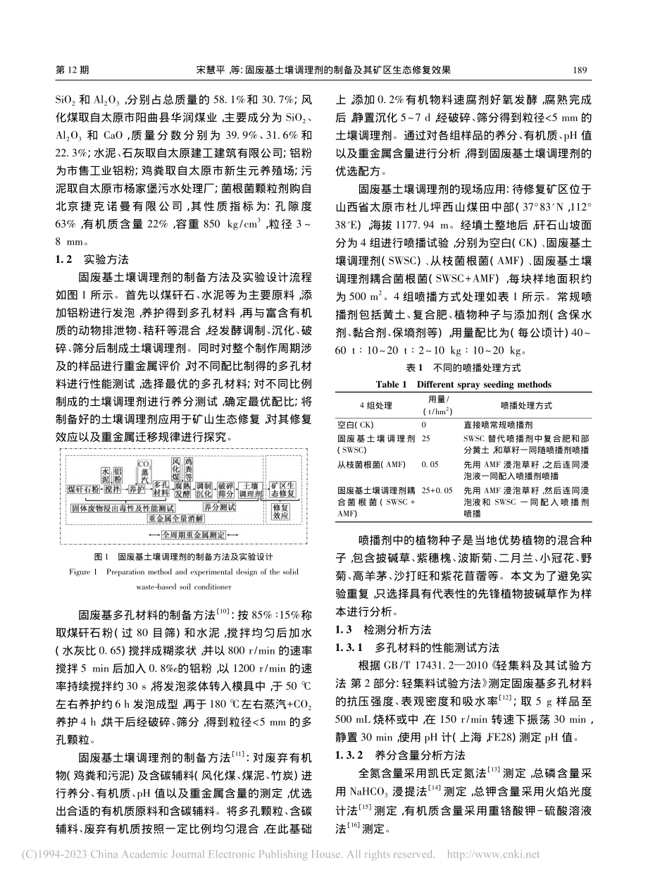 固废基土壤调理剂的制备及其矿区生态修复效果_宋慧平 (1).pdf_第3页