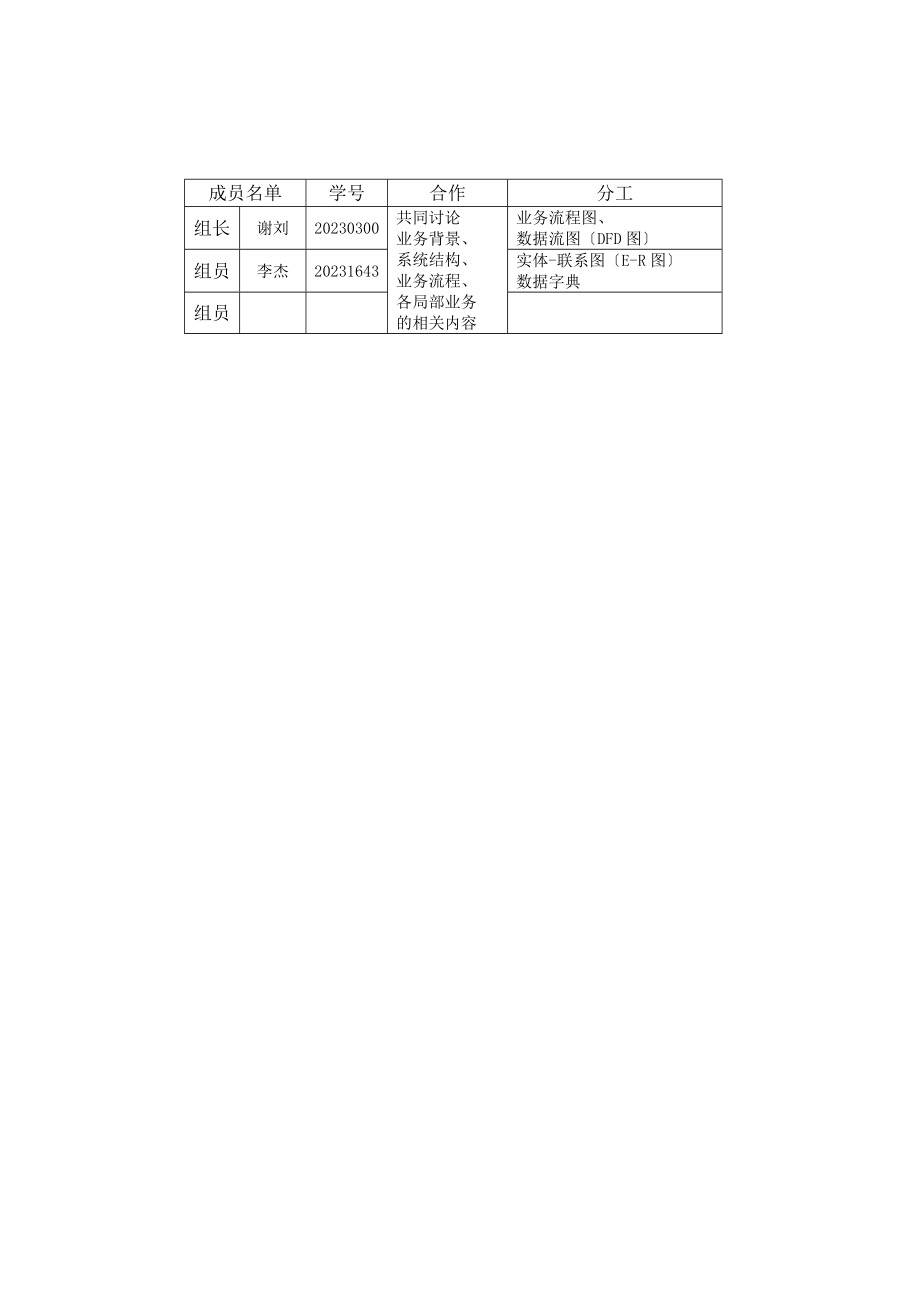 2023年物流配送中心业务管理系统需求报告[1].doc_第1页