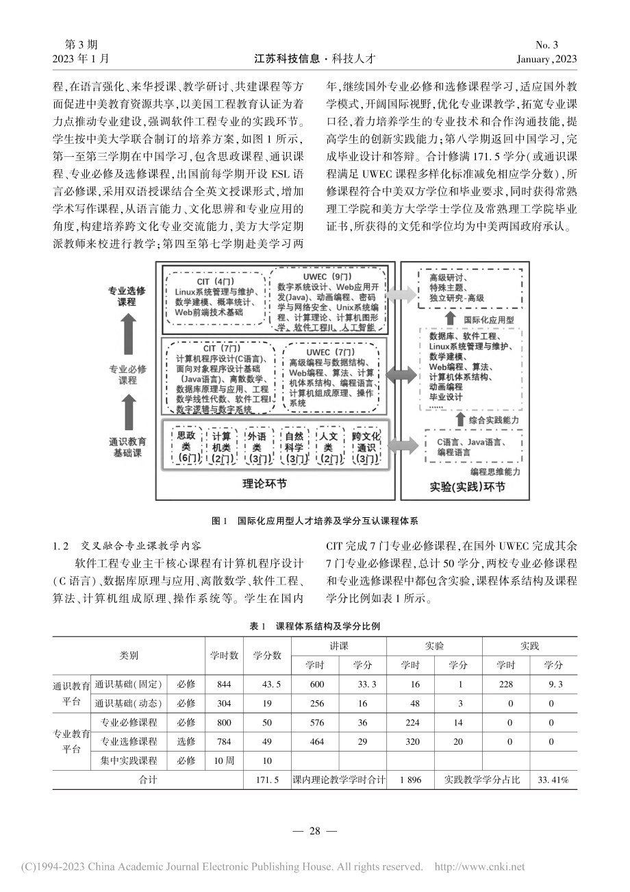 国际化应用型人才培养模式的探索与实践探究_肖乐.pdf_第2页