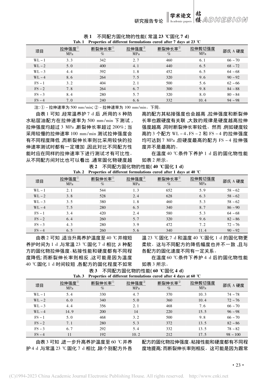 固化条件对二阶固化防水粘接层粘层油性能测试的影响_张炜.pdf_第3页