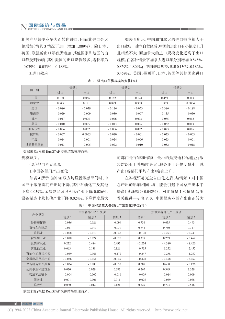 构建中国-加拿大自贸区经济...基于GTAP模型的实证分析_欧阳佳.pdf_第3页