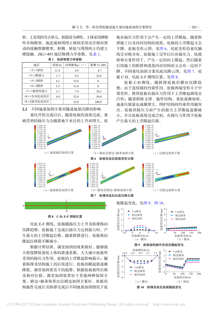 拱北明挖隧道超大基坑地基加固方案研究_陈飞飞.pdf_第3页