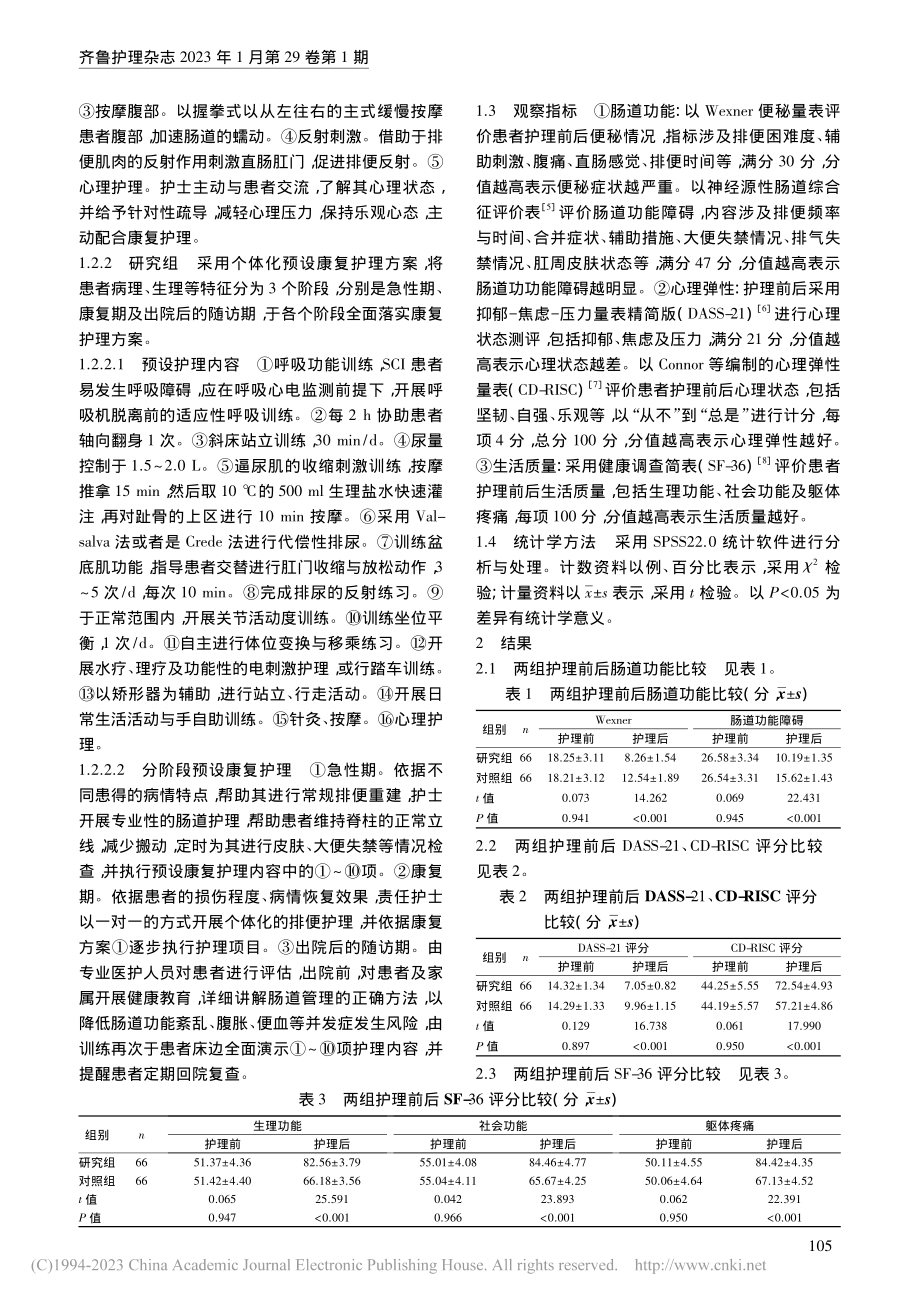 个体化预设康复护理方案对高...、心理弹性及生活质量的影响_孙婷婷.pdf_第2页