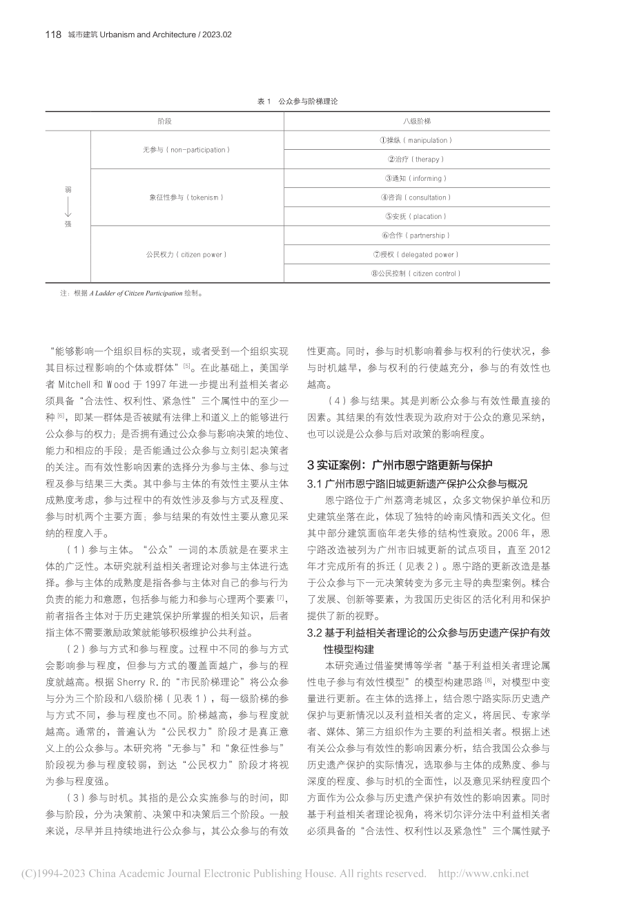 公众参与历史遗产保护有效性...——基于利益相关者理论视角_潘思琳.pdf_第2页