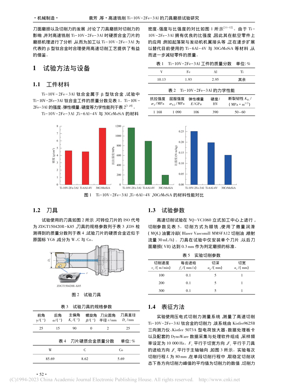 高速铣削Ti-10V-2F...-3Al的刀具磨损试验研究_袁芳.pdf_第2页