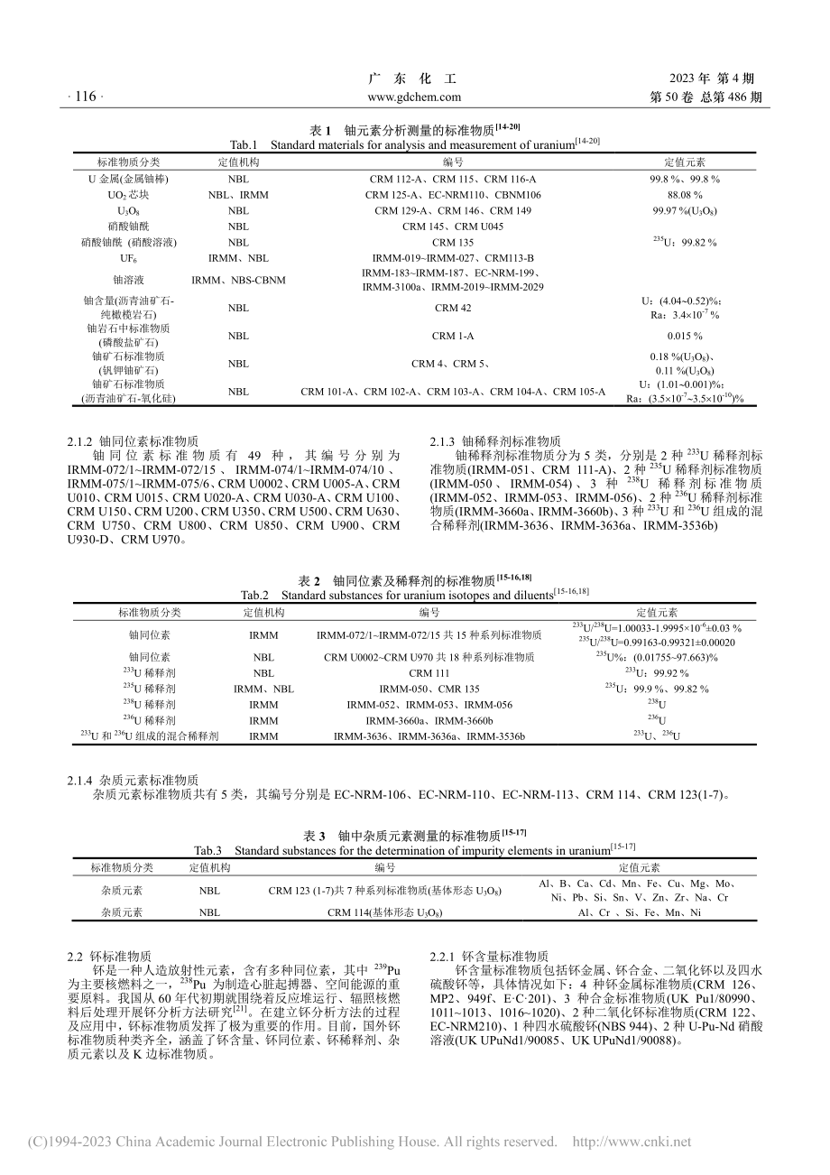 国内外核标准物质发展现状_戚博雅.pdf_第2页