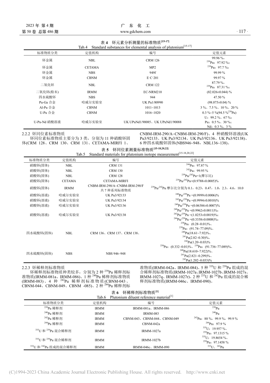 国内外核标准物质发展现状_戚博雅.pdf_第3页