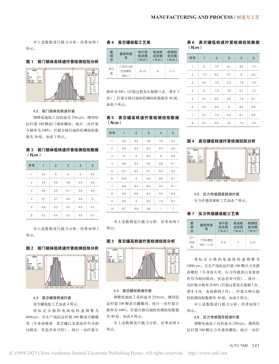 工具转速对拧紧扭矩质量的影响分析_李德鑫.pdf_第2页