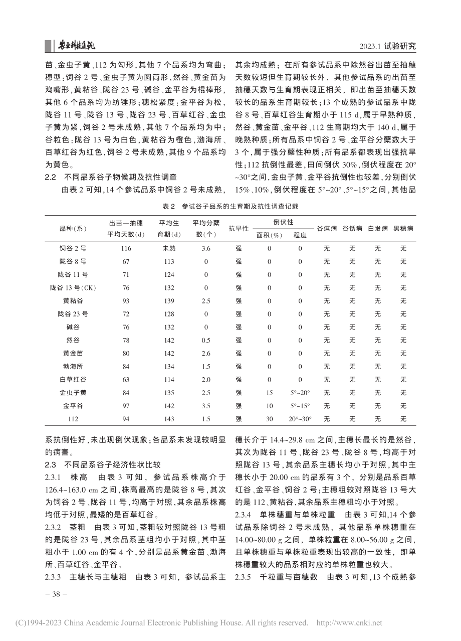 谷子引种适应性鉴定与筛选初报_赵小琴.pdf_第3页