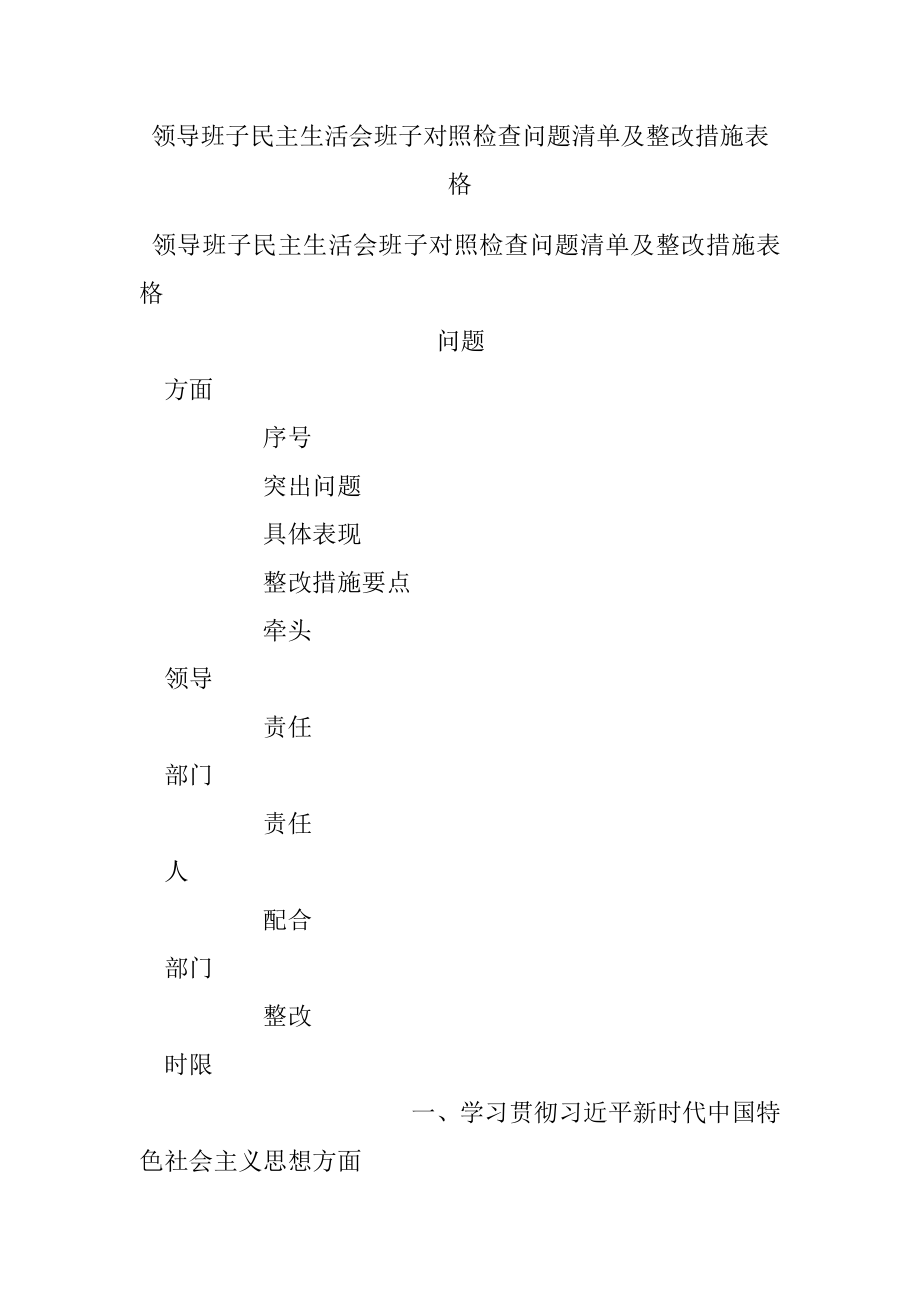 领导班子民主生活会班子对照检查问题清单及整改措施表格.docx_第1页