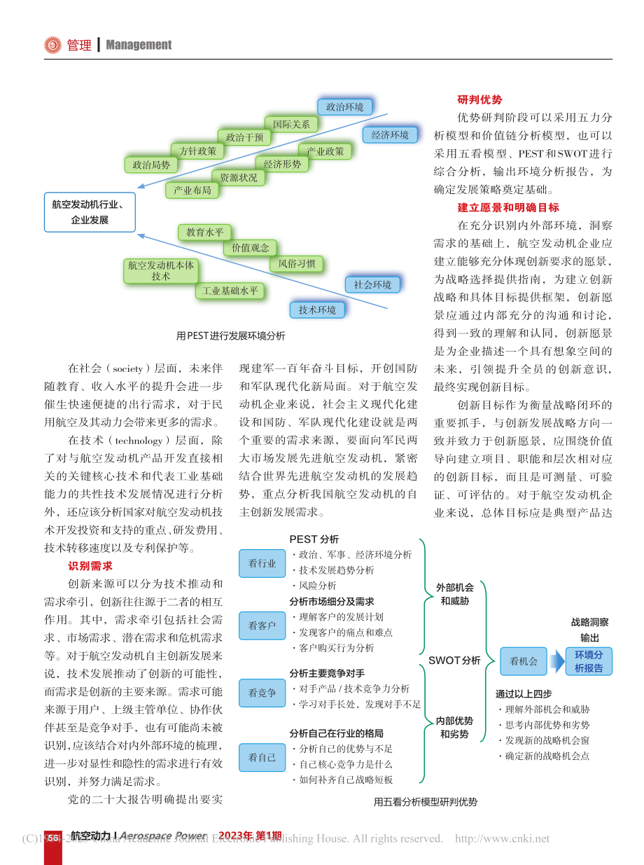 航空发动机发展战略关键流程设计与分析_秦亚欣.pdf_第2页