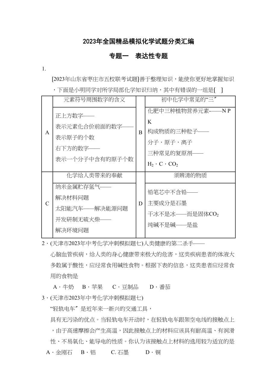 2023年全国模拟化学试题分类汇编专题1叙述性专题高中化学.docx_第1页