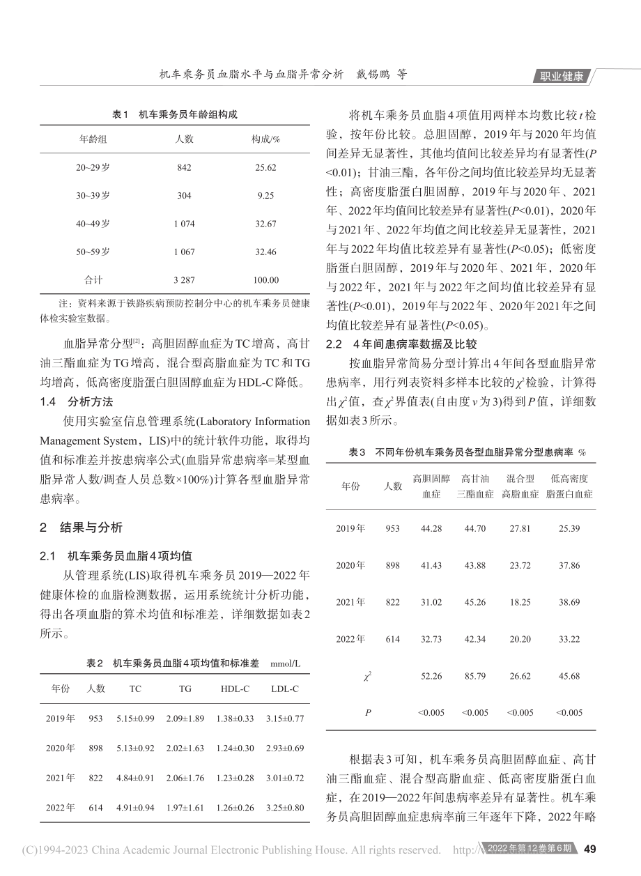 机车乘务员血脂水平与血脂异常分析_戴锡鹏.pdf_第2页