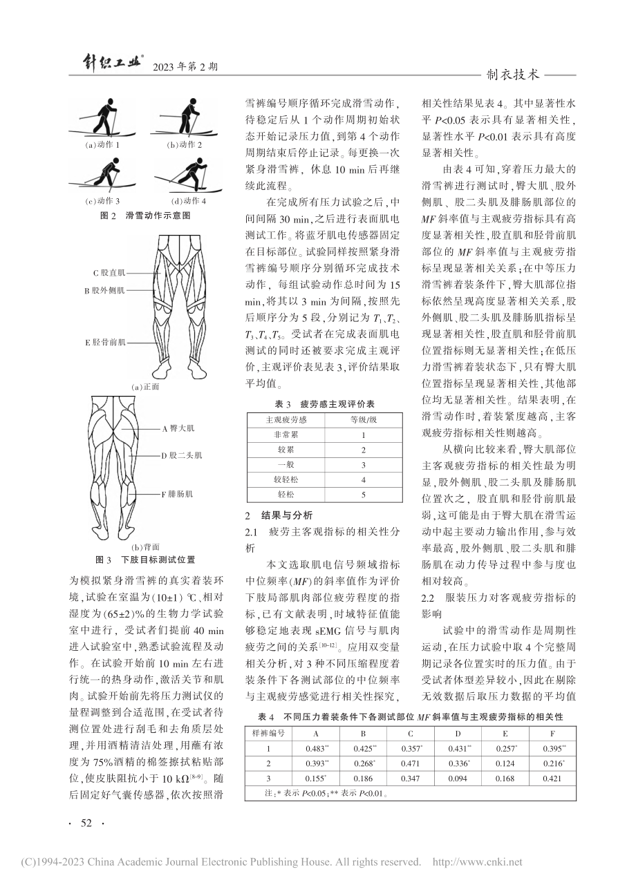 滑雪压缩裤局部压力对男子下肢疲劳的影响_王建萍.pdf_第3页