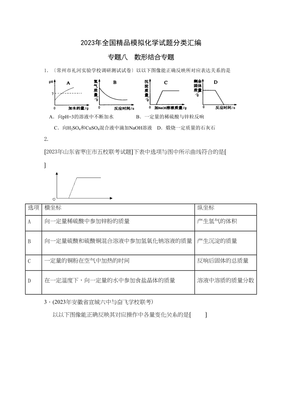 2023年全国模拟化学试题分类汇编专题8数形结合专题高中化学.docx_第1页