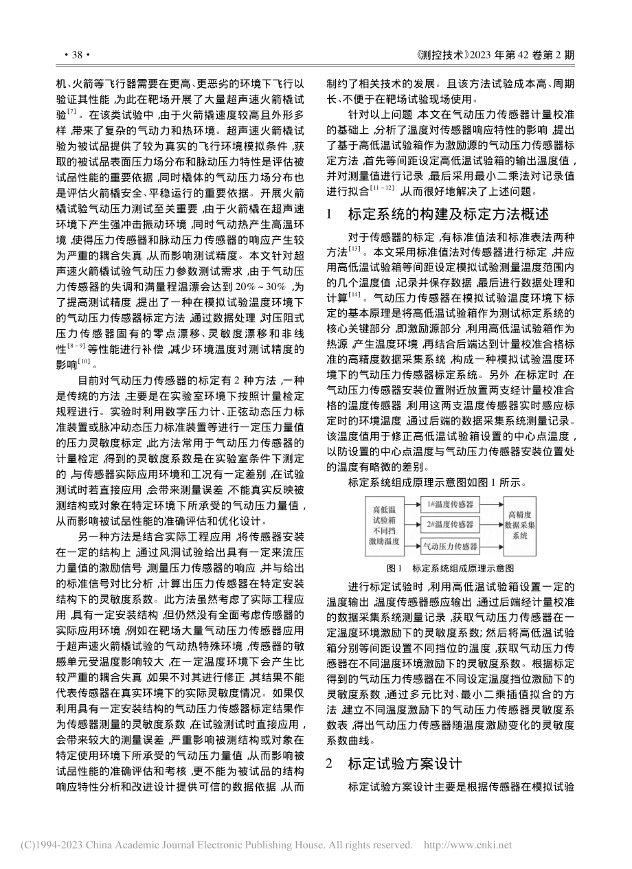 火箭橇用气动压力传感器在模拟试验温度下的标定方法_申晓敏.pdf_第2页