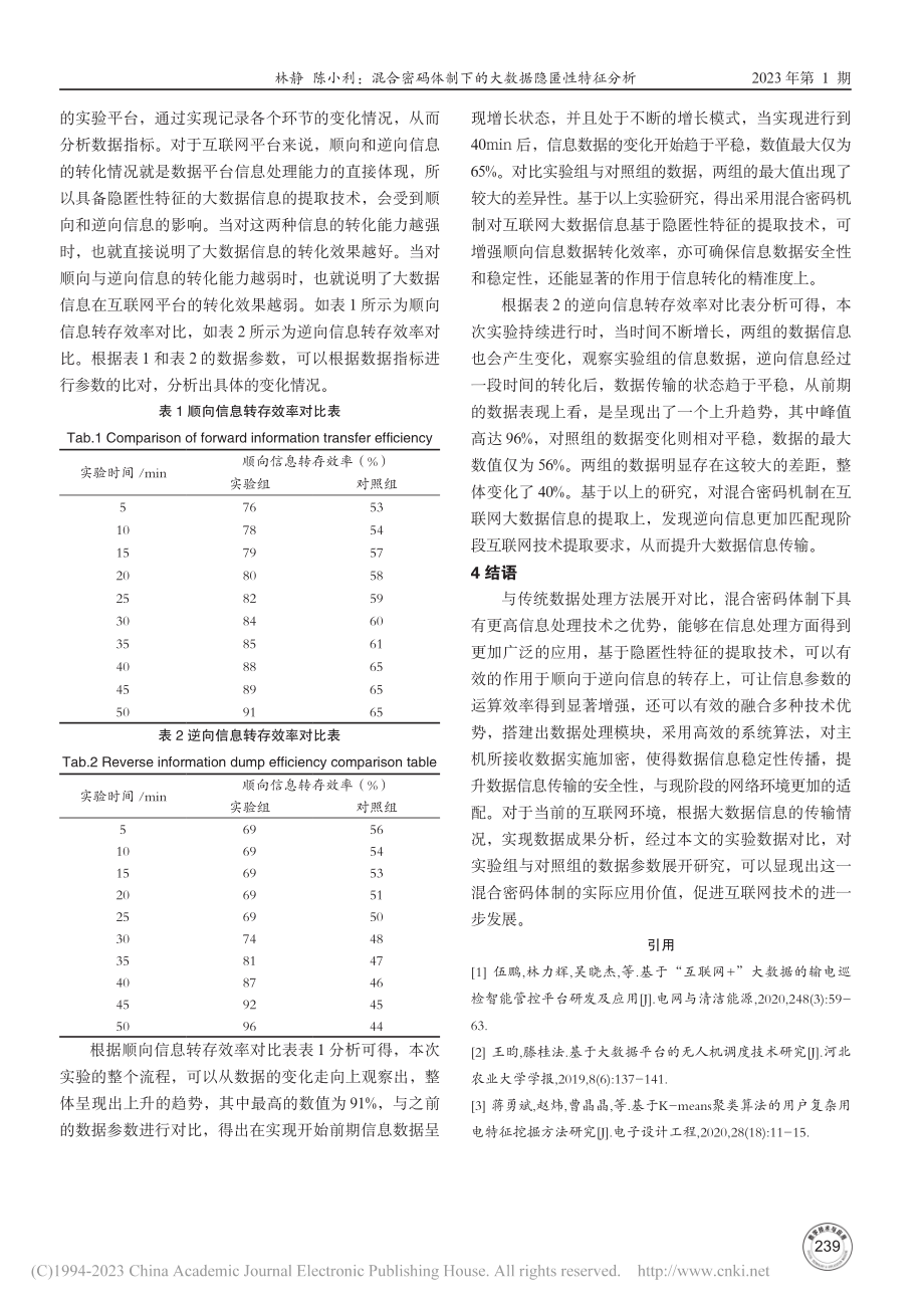 混合密码体制下的大数据隐匿性特征分析_林静.pdf_第3页