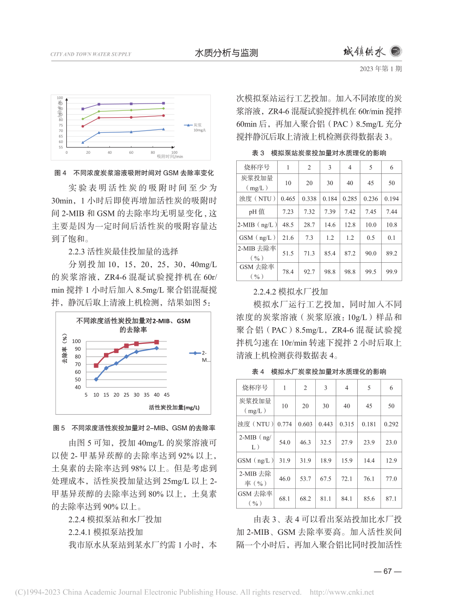 活性炭去除水中的2-甲基异莰醇和土臭素的优化试验研究_周日安.pdf_第3页