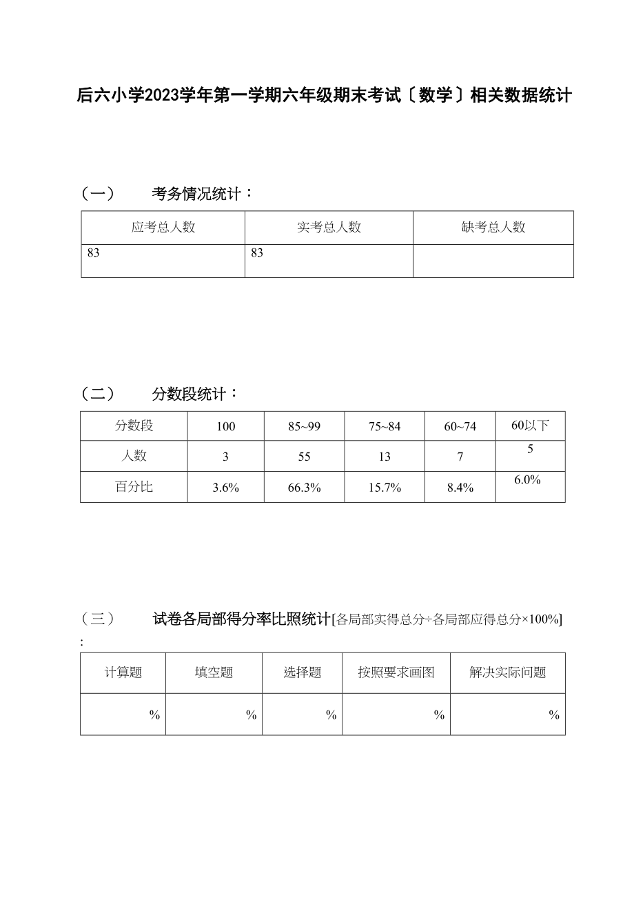 2023年六年级数学期末考试试卷分析2.docx_第1页