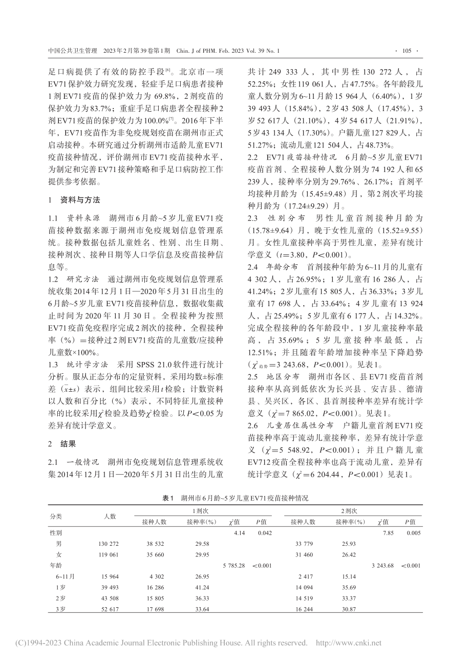 湖州市儿童肠道病毒71型疫苗接种水平分析_张超.pdf_第2页