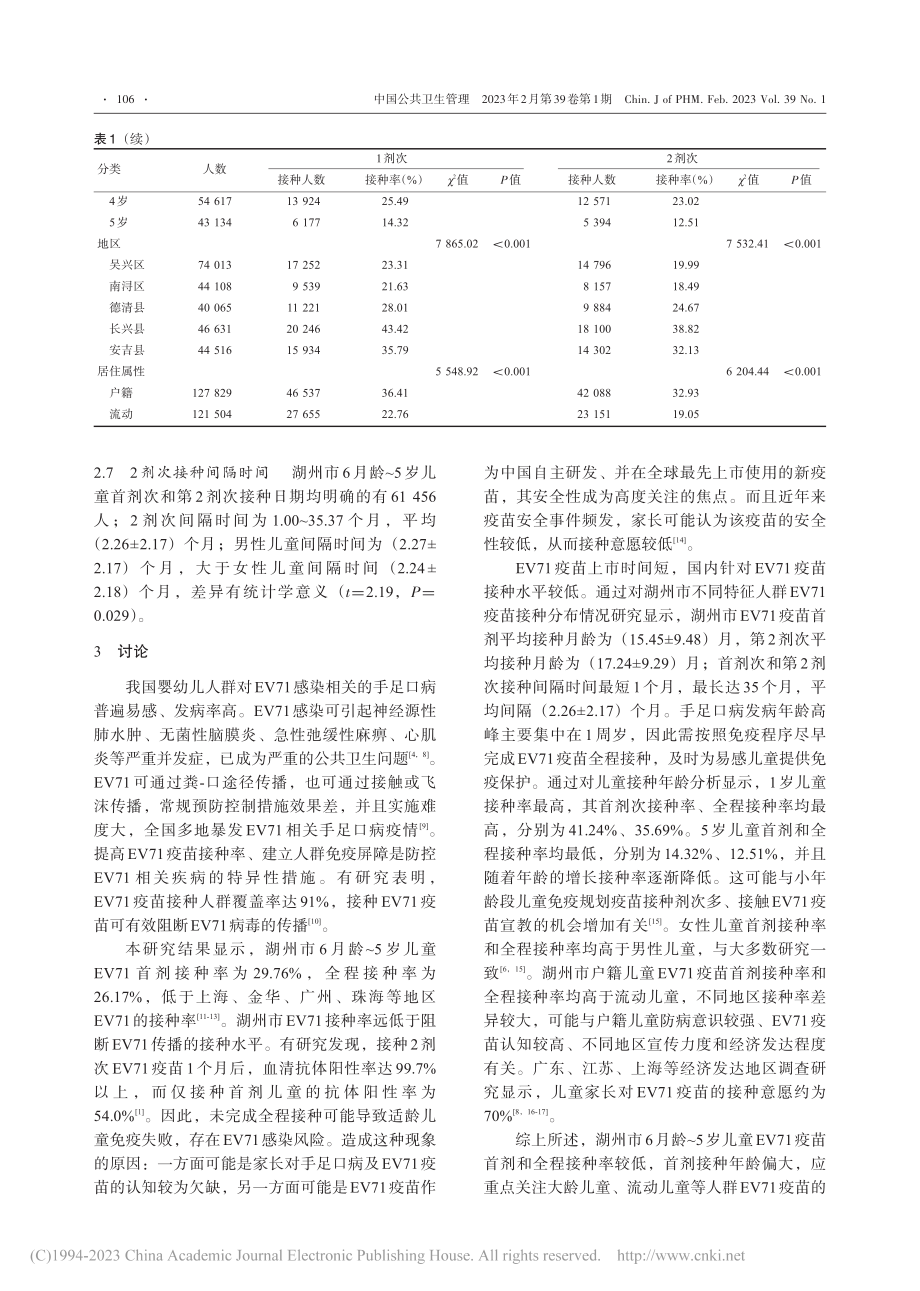 湖州市儿童肠道病毒71型疫苗接种水平分析_张超.pdf_第3页