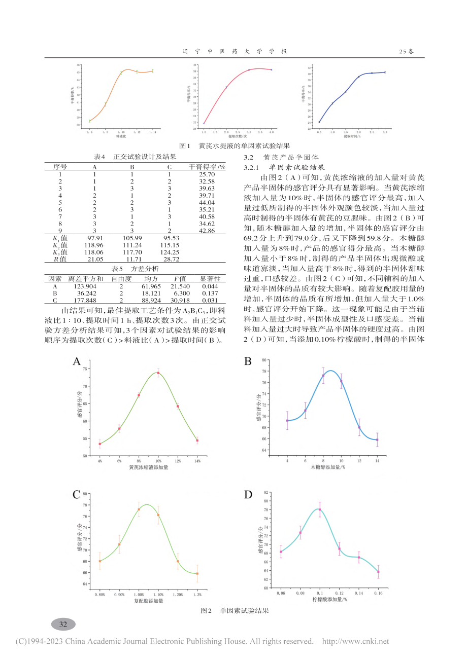 黄芪产品半固体制备工艺优选_郭清毅.pdf_第3页