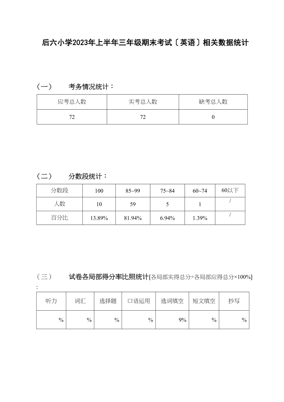 2023年三年级英语下册期末考试试卷分析2.docx_第1页