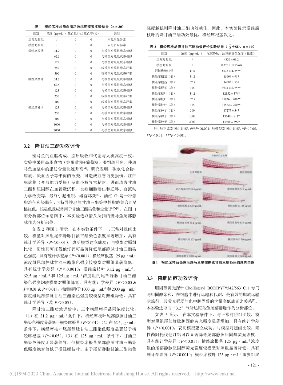 横经席提取物降血脂功效评价的实验研究_蒙永明.pdf_第3页