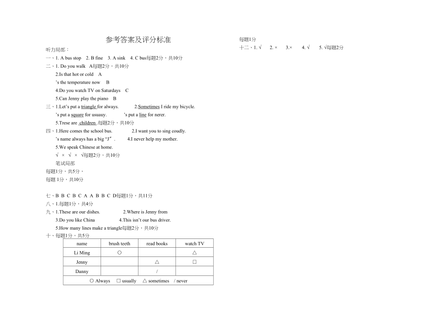 2023年六年级英语上册第二单元测试题及答案冀教版.docx_第3页