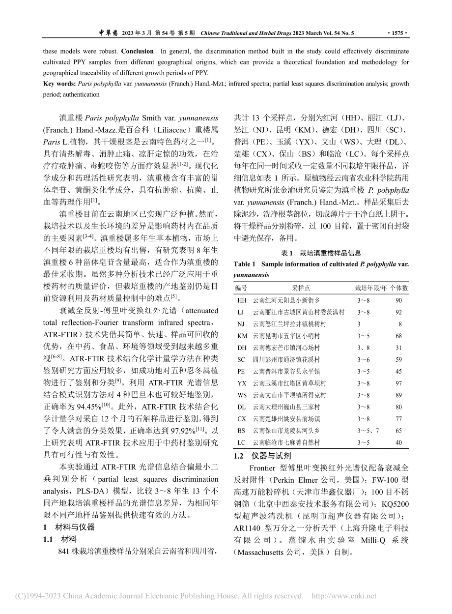 红外光谱结合化学计量学对栽培滇重楼的产地鉴别研究_王元忠.pdf_第2页