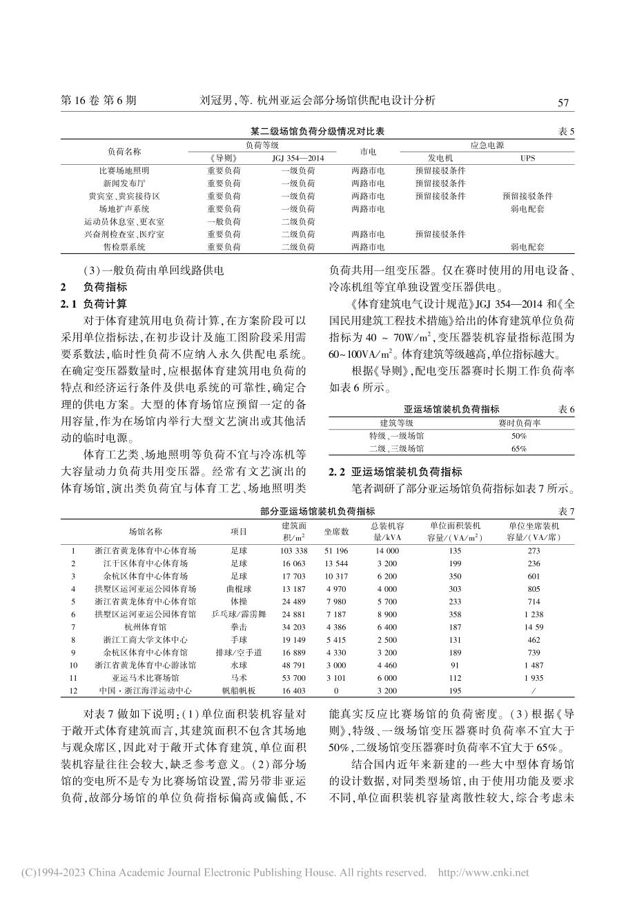 杭州亚运会部分场馆供配电设计分析_刘冠男.pdf_第3页