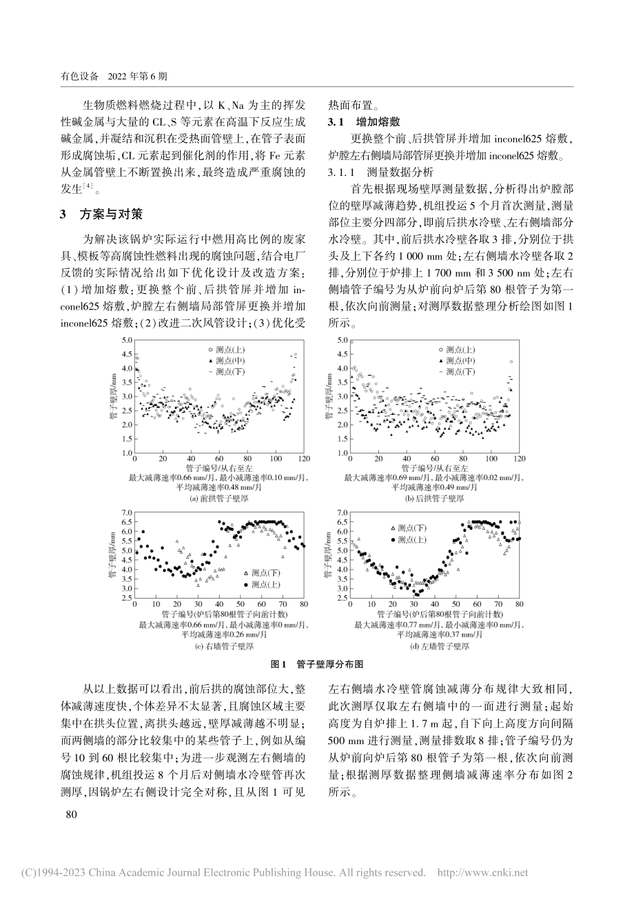 缓解高温腐蚀方案在生物质锅炉改造中的应用_刘瑶.pdf_第2页