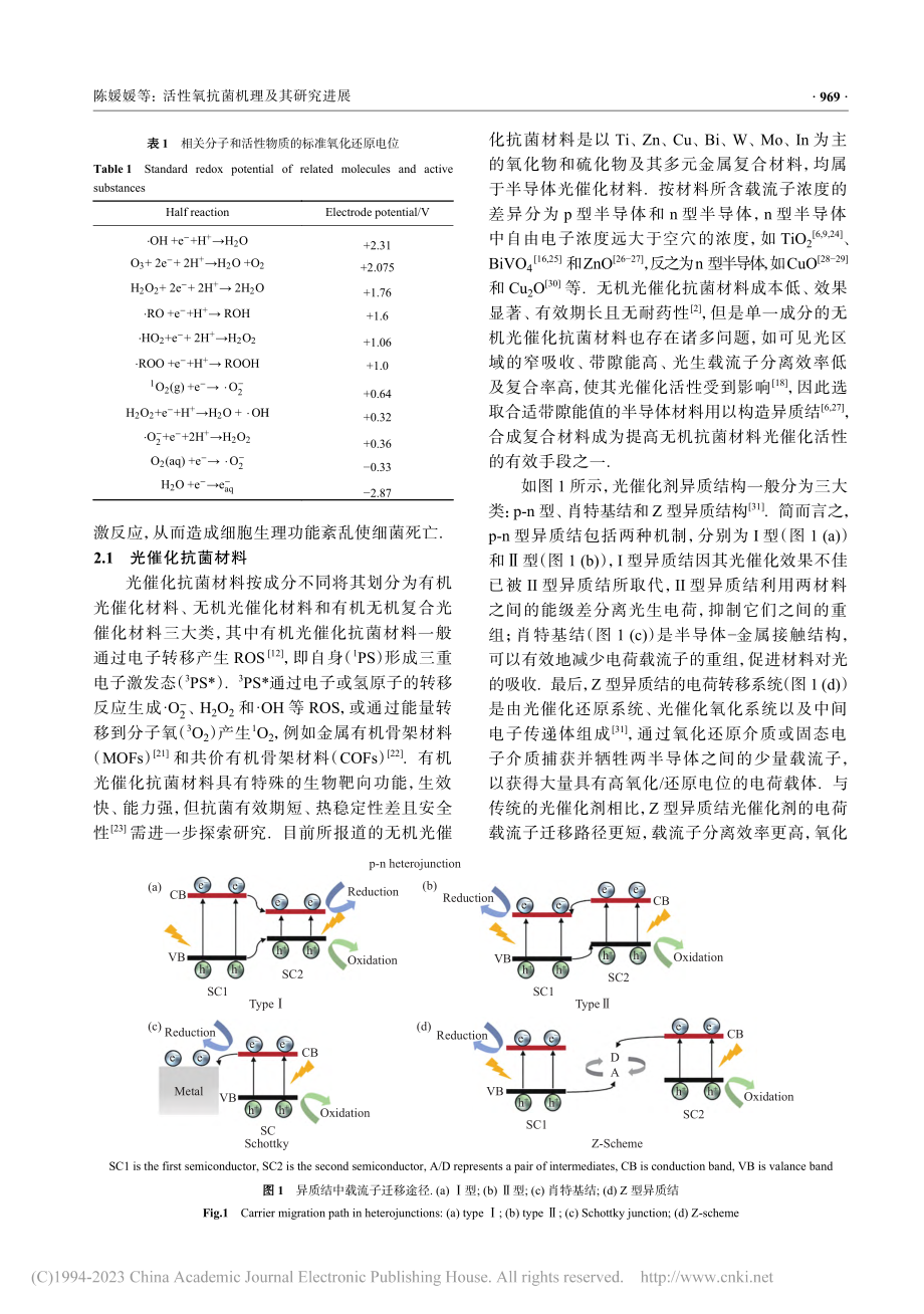 活性氧抗菌机理及其研究进展_陈媛媛.pdf_第3页