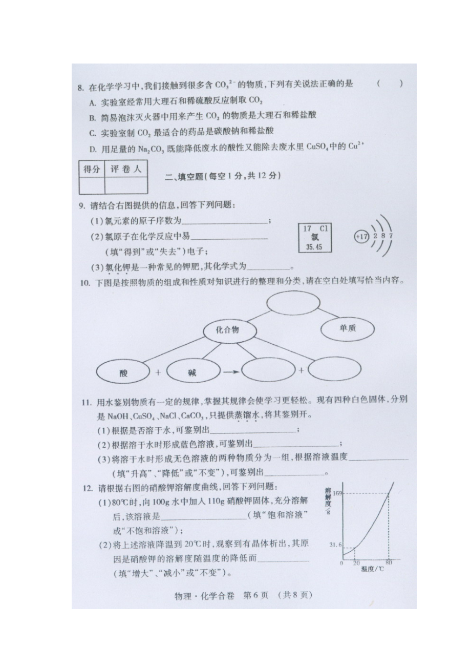 2023年吉林省中考化学试题初中化学.docx_第2页