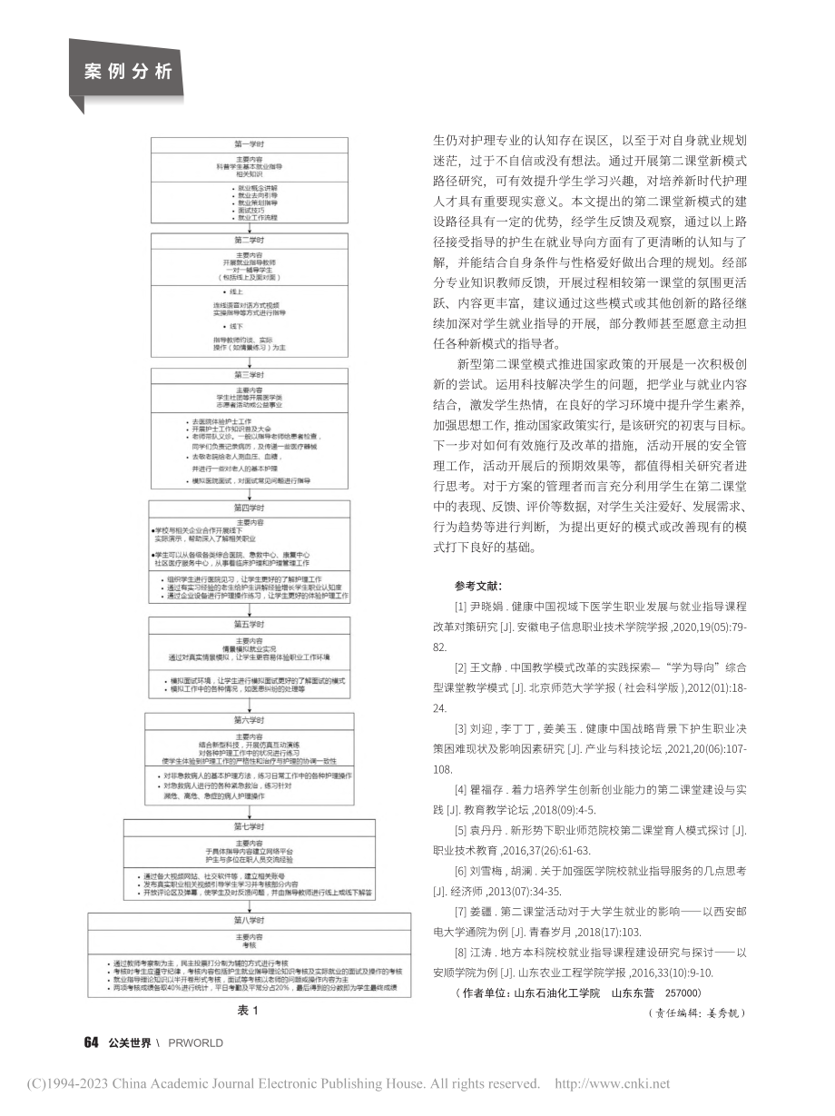 护理专业大学生就业指导现状...以本科护理学生调查数据为例_董婧莹.pdf_第3页