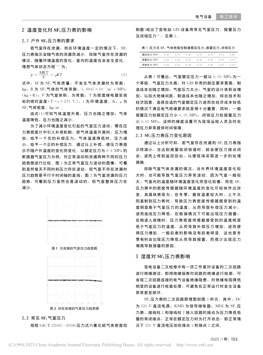 户外环境对SF_6压力表的影响因素分析_刘杰.pdf_第2页