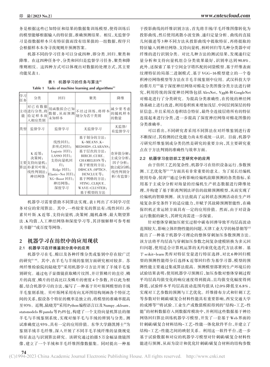 机器学习在纺织领域中的应用_郭燕蕾.pdf_第2页