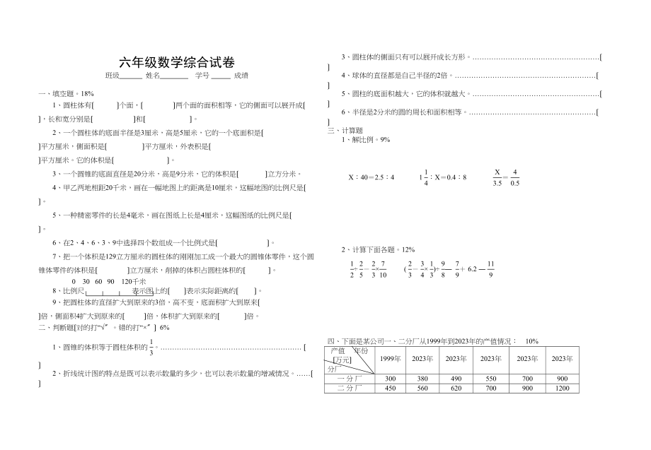 2023年六年级数学试卷新课标人教版.docx_第1页